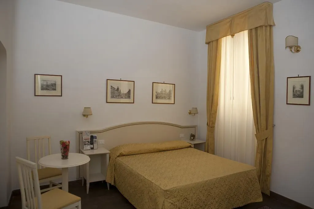 Best Suites Pantheon Rome 0*,  Italy