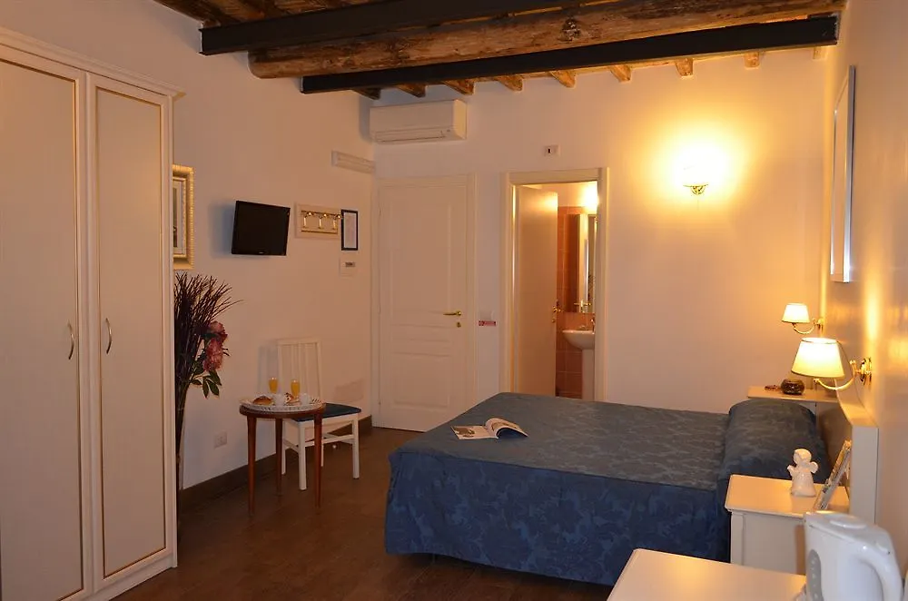 Best Suites Pantheon Rome